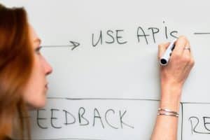 Digital Whiteboards for Collaborative Brainstorming
