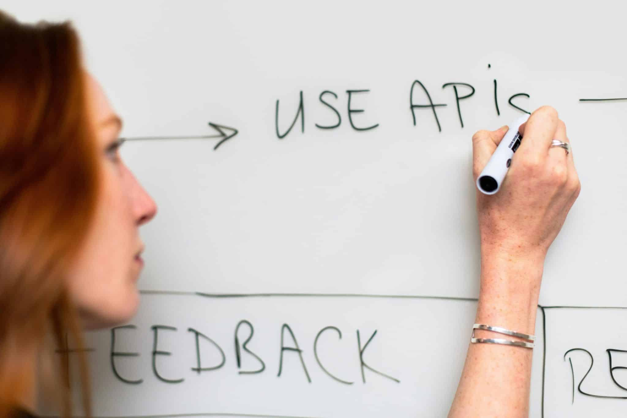 Digital Whiteboards for Collaborative Brainstorming
